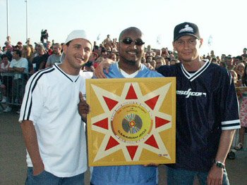 The Underdog Project